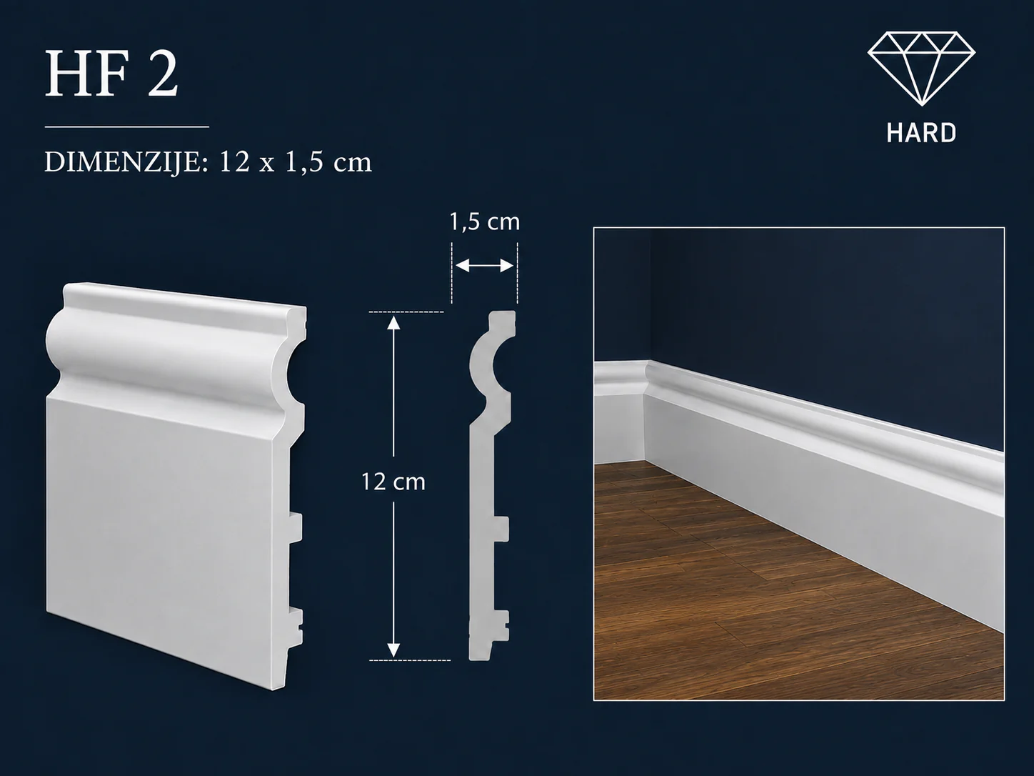 Model HF 2, dimenzije 12 × 1,5 cm