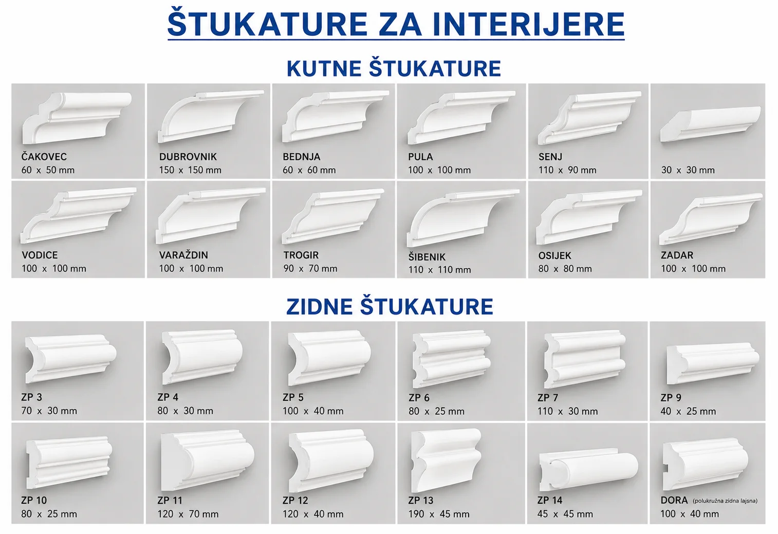 Pregled kutnih i zidnih štukatura za interijere s nazivima i dimenzijama